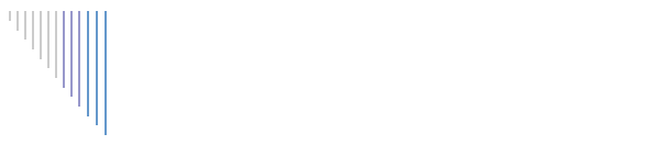 Electrical Instruments